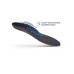 Superfeet Active Cushion Medium Arch Footbed