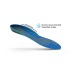 Superfeet Active Support Medium Arch Footbed