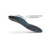 Superfeet Active Cushion High Arch Footbed